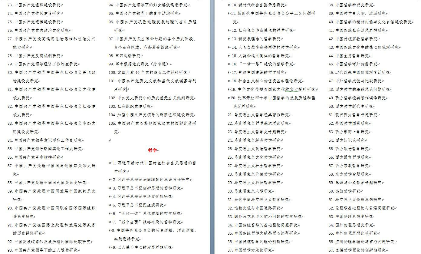 国家社会科学基金项目