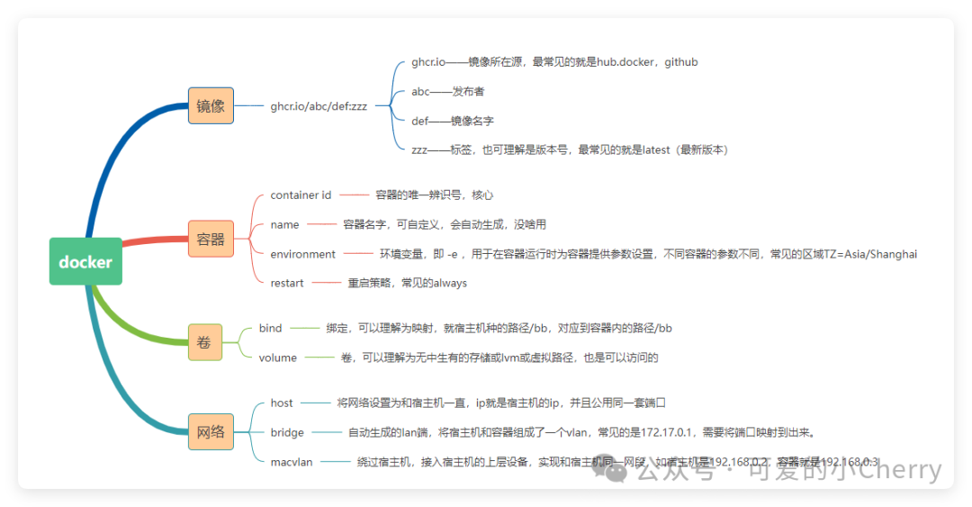 QQ_1744871238307.png