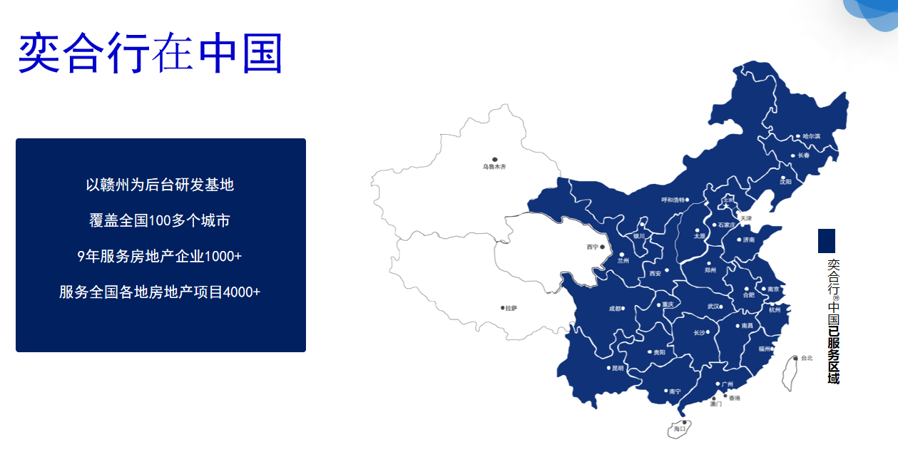 易麦云房产系统