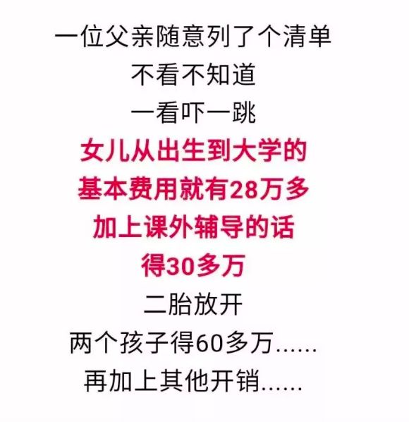 一位父亲的账单曝光,所有人都震惊了!