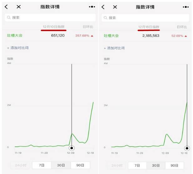 吐槽大会4免费完整版视频_曹云金吐槽大会免费观看_吐槽大会第五季免费观看完整版视频