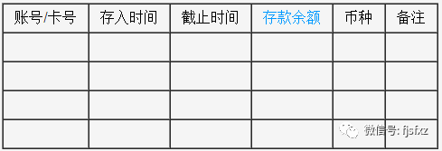 继承人可以通过公证处查询被继承人名下存款