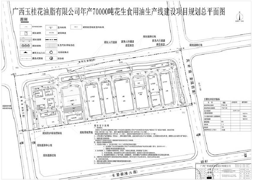 【南宁食用油价格联盟】