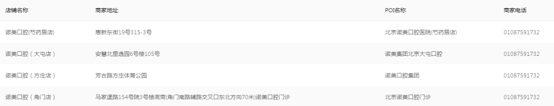 怎么选洁牙器械【诺美口腔·4店适用】49.9元享洁牙套餐：口腔健康档案、全口口腔问题诊断、无菌治疗器械、成人超声波洁牙...._https://www.jmylbn.com_新闻资讯_第32张