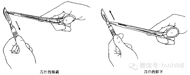 医用缝合扣怎么用珍贵的外科常用手术器械及使用方法(收藏)_https://www.jmylbn.com_新闻资讯_第6张