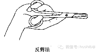 医用缝合扣怎么用珍贵的外科常用手术器械及使用方法(收藏)_https://www.jmylbn.com_新闻资讯_第13张