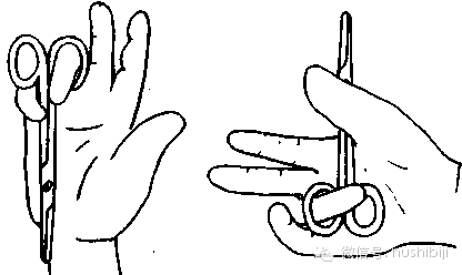 医用缝合扣怎么用珍贵的外科常用手术器械及使用方法(收藏)_https://www.jmylbn.com_新闻资讯_第16张