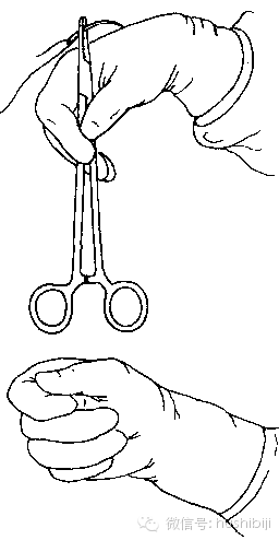 医用缝合扣怎么用[手术频道]外科常用手术器械及使用方法。（聂邯洛医师推荐17-08-10）_https://www.jmylbn.com_新闻资讯_第30张