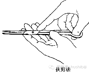 医用缝合扣怎么用珍贵的外科常用手术器械及使用方法(收藏)_https://www.jmylbn.com_新闻资讯_第14张
