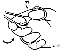 医用缝合扣怎么用[手术频道]外科常用手术器械及使用方法。（聂邯洛医师推荐17-08-10）_https://www.jmylbn.com_新闻资讯_第22张