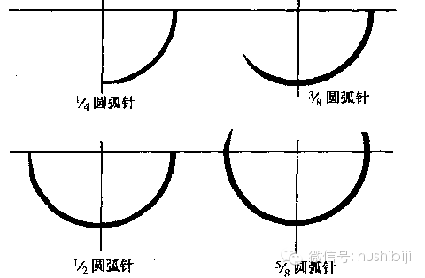 医用缝合扣怎么用珍贵的外科常用手术器械及使用方法(收藏)_https://www.jmylbn.com_新闻资讯_第42张