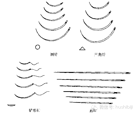 医用缝合扣怎么用[手术频道]外科常用手术器械及使用方法。（聂邯洛医师推荐17-08-10）_https://www.jmylbn.com_新闻资讯_第38张