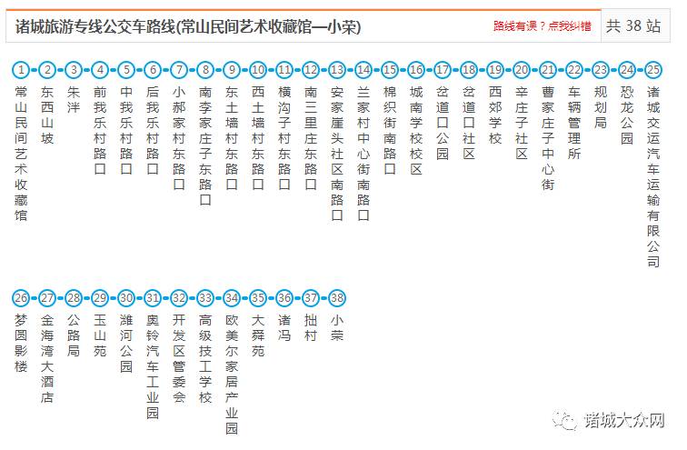 便民信息 | 2017诸城市区,乡镇公交路线,公共自行车站点汇总