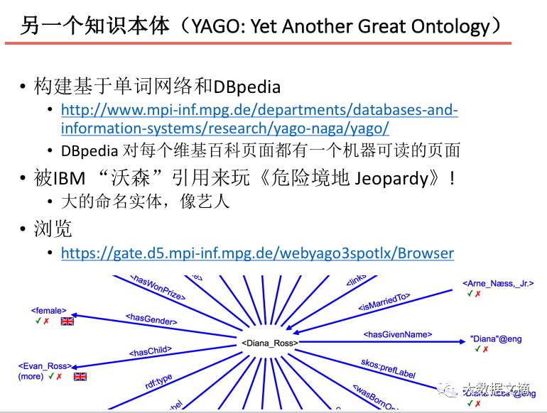 Two Paths from Natural Language Processing to AI