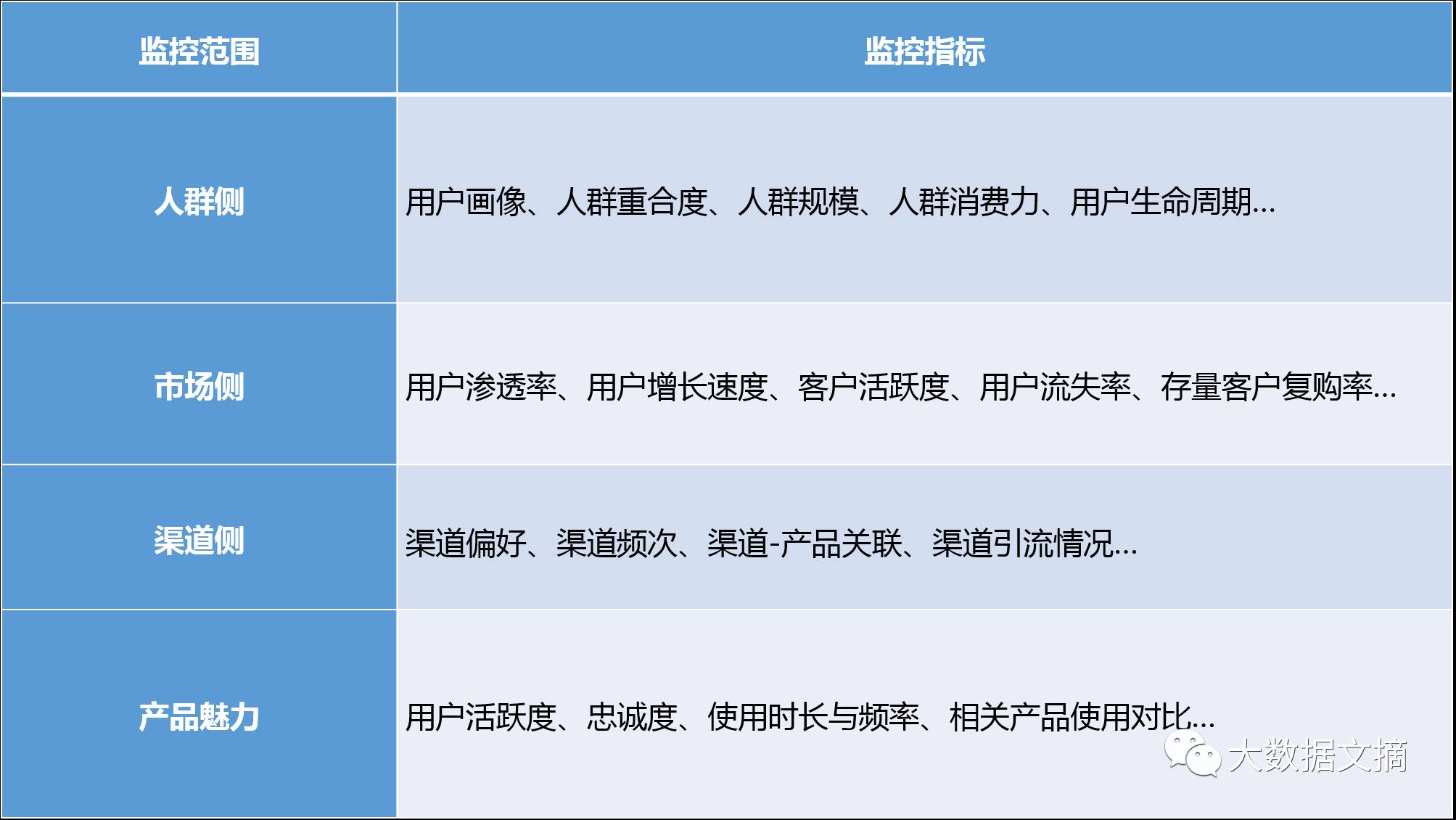 大数据优质经验介绍_大数据优质经验介绍_大数据优质经验介绍