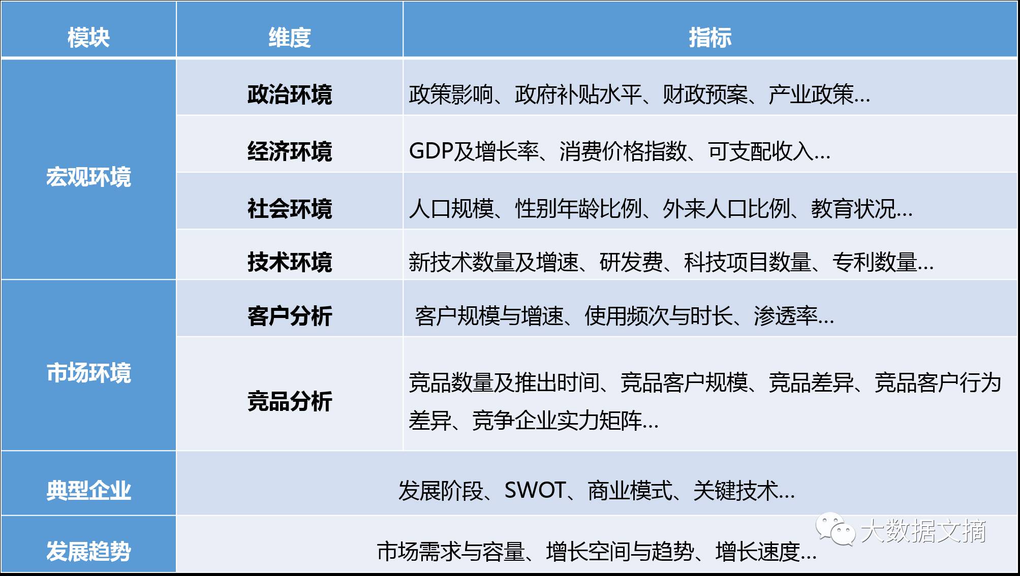 大数据优质经验介绍_大数据优质经验介绍_大数据优质经验介绍