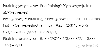 福利 | 分析554条数据科学面试问题，给你靠谱求职攻略