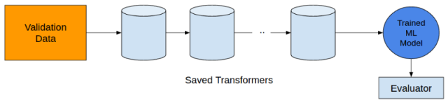 640?wx_fmt=png&tp=webp&wxfrom=5&wx_lazy=