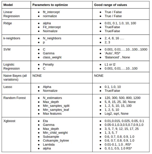 640?wx_fmt=png&tp=webp&wxfrom=5&wx_lazy=