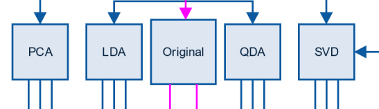 640?wx_fmt=png&tp=webp&wxfrom=5&wx_lazy=