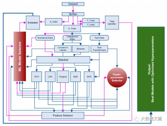 640?wx_fmt=png&tp=webp&wxfrom=5&wx_lazy=