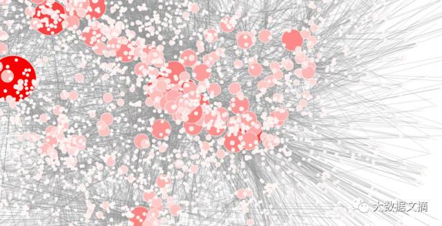 研究了数千个在线课程，我整理了一份数据科学入门课清单