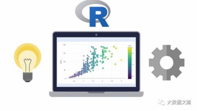 研究了数千个在线课程，我整理了一份数据科学入门课清单