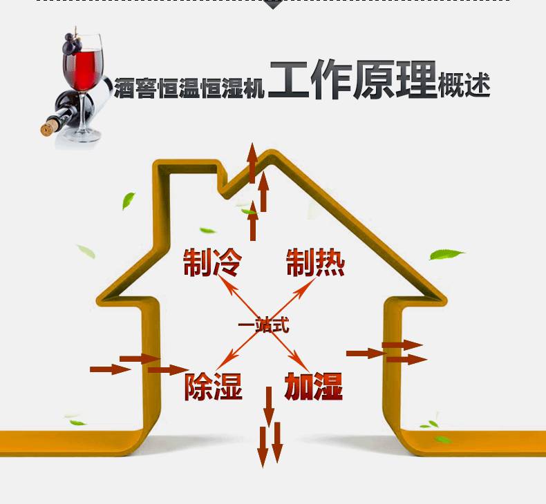 地下室恒濕機(jī)_廣東恒溫恒濕機(jī)_機(jī)房恒濕機(jī)