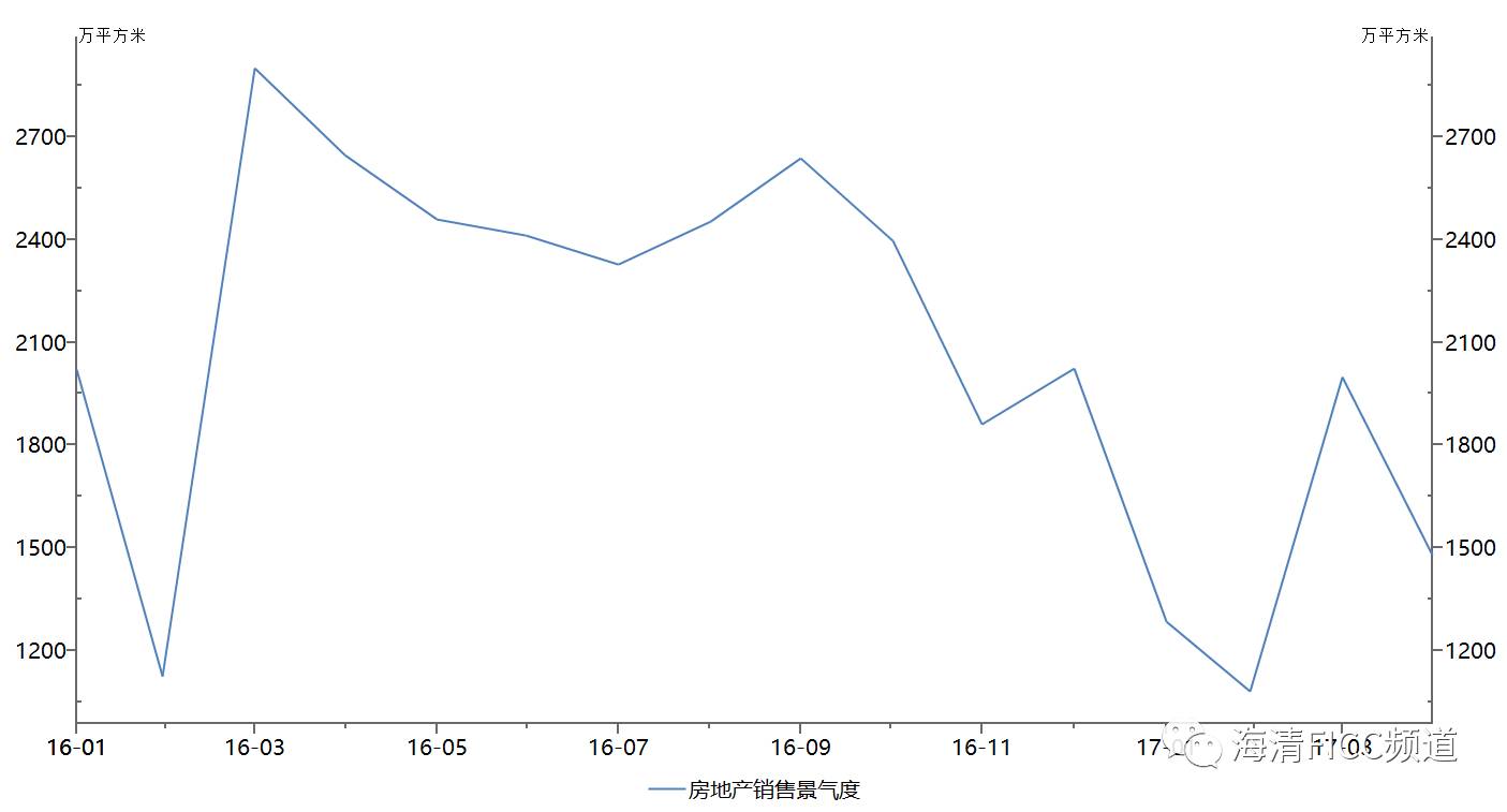 邓海清：人民币升值并非昙花一现 而是趋势逆袭