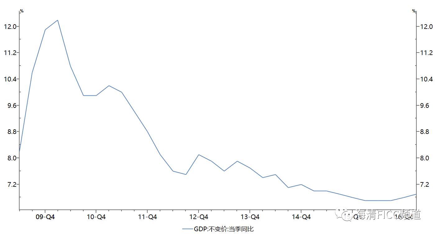 邓海清：人民币升值并非昙花一现 而是趋势逆袭