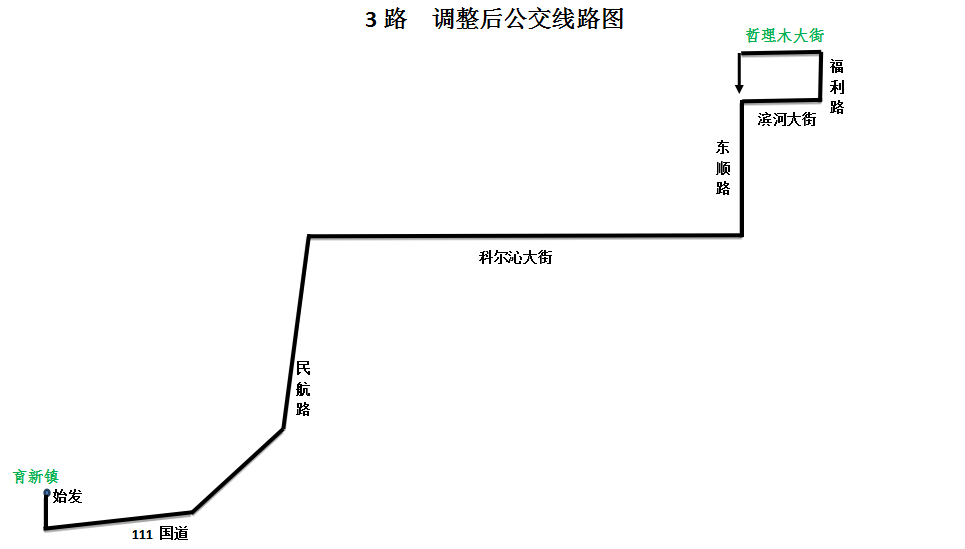 通辽这两条公交线路有调整