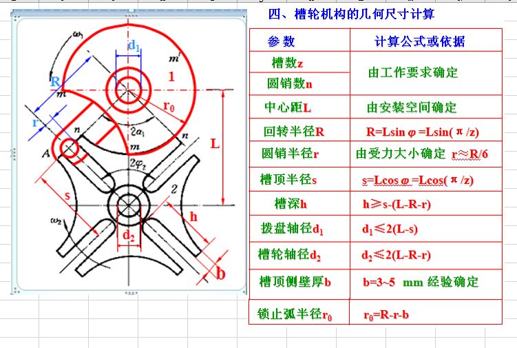 matlab编写角度换弧度_角度弧度转化电脑_matlab角度转化为弧度