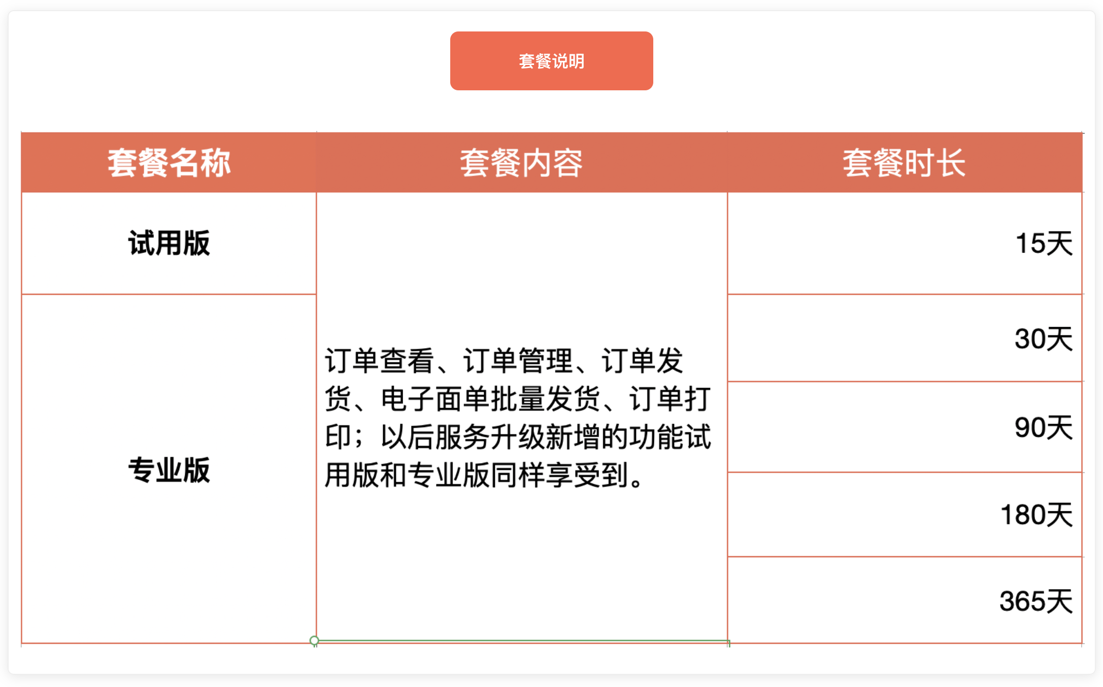 小店助手-打印快递单/小票/货单/标签