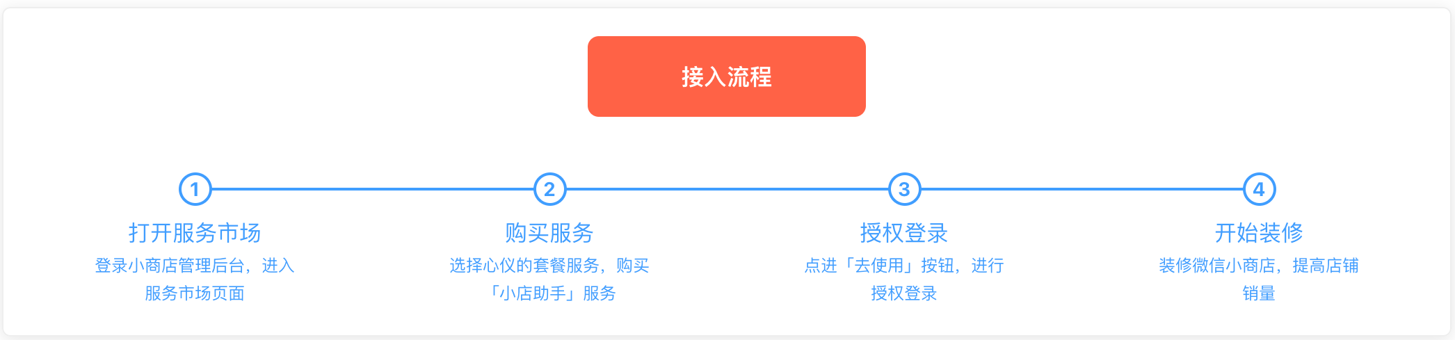 小店助手-会员/积分/裂变/签到/抽奖
