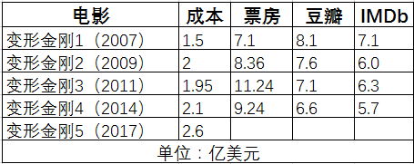 御天敌标志_御天敌的英文_御天敌英语