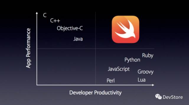 2017年移动APP开发的11个趋势