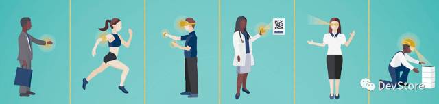 2017年移动APP开发的11个趋势