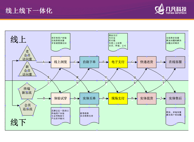 厦门几凡科技有限公司