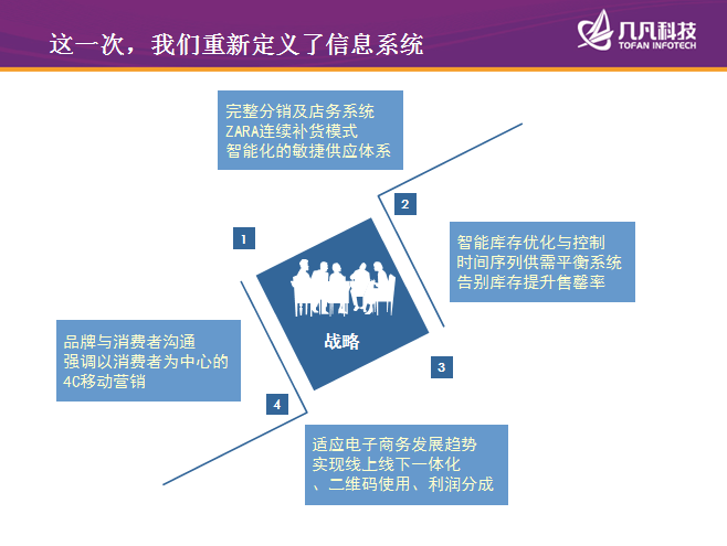 厦门几凡科技有限公司
