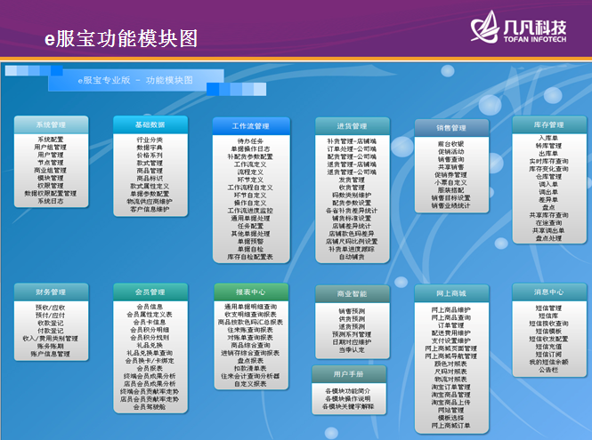 厦门几凡科技有限公司