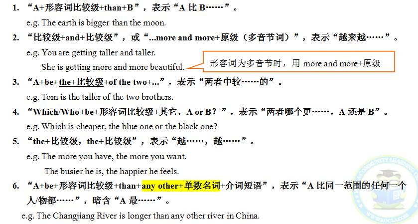 本期知识点 形容词比较级的常用句式