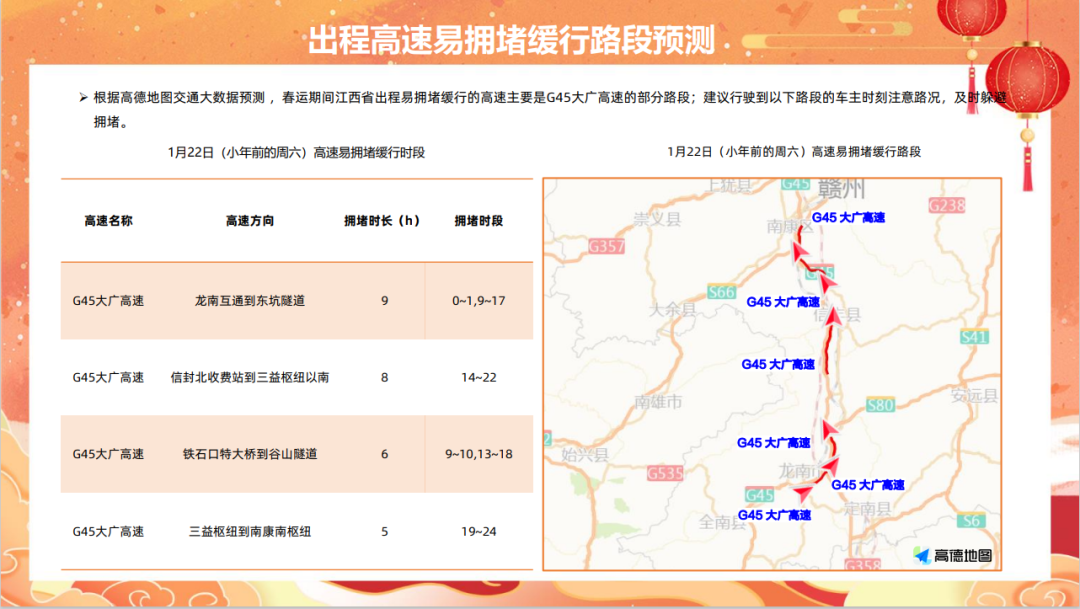 江西高速公路实行