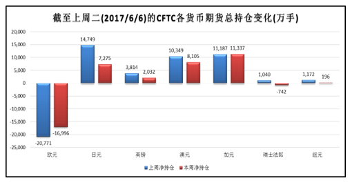 汇率美元澳元汇率_澳元美元汇率_澳元兑美元的汇率