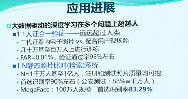 2017人脸检测概况