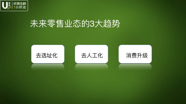 去选址化指的是用移动互联网的方