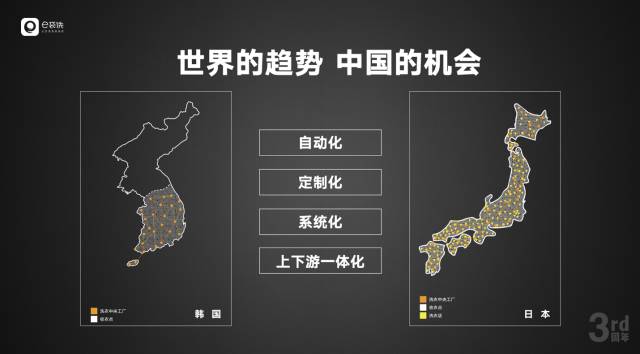 多数消费者会因为享受生活而使用