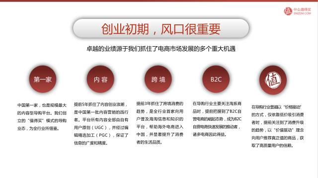 创业需要寻找风口