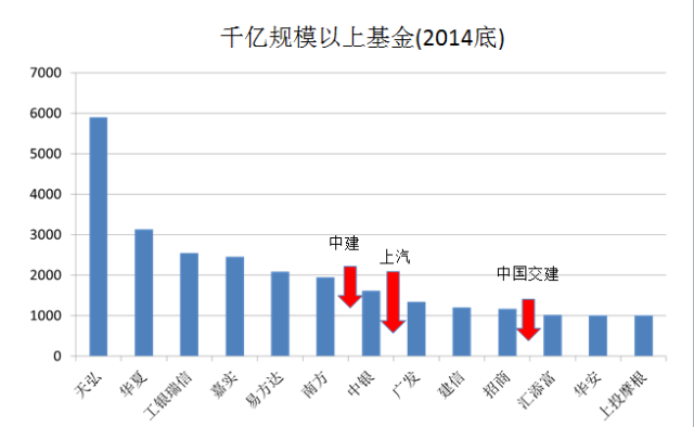 陈百助教授精彩演讲:中美贸易两百年 - 从“中国皇后号”说起