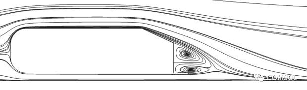 可用于汽車空氣動(dòng)力學(xué)分析的基準(zhǔn)模型的圖4