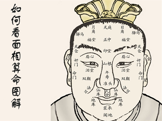 面相学：古人通过面相，看疾病生死的秘诀！
